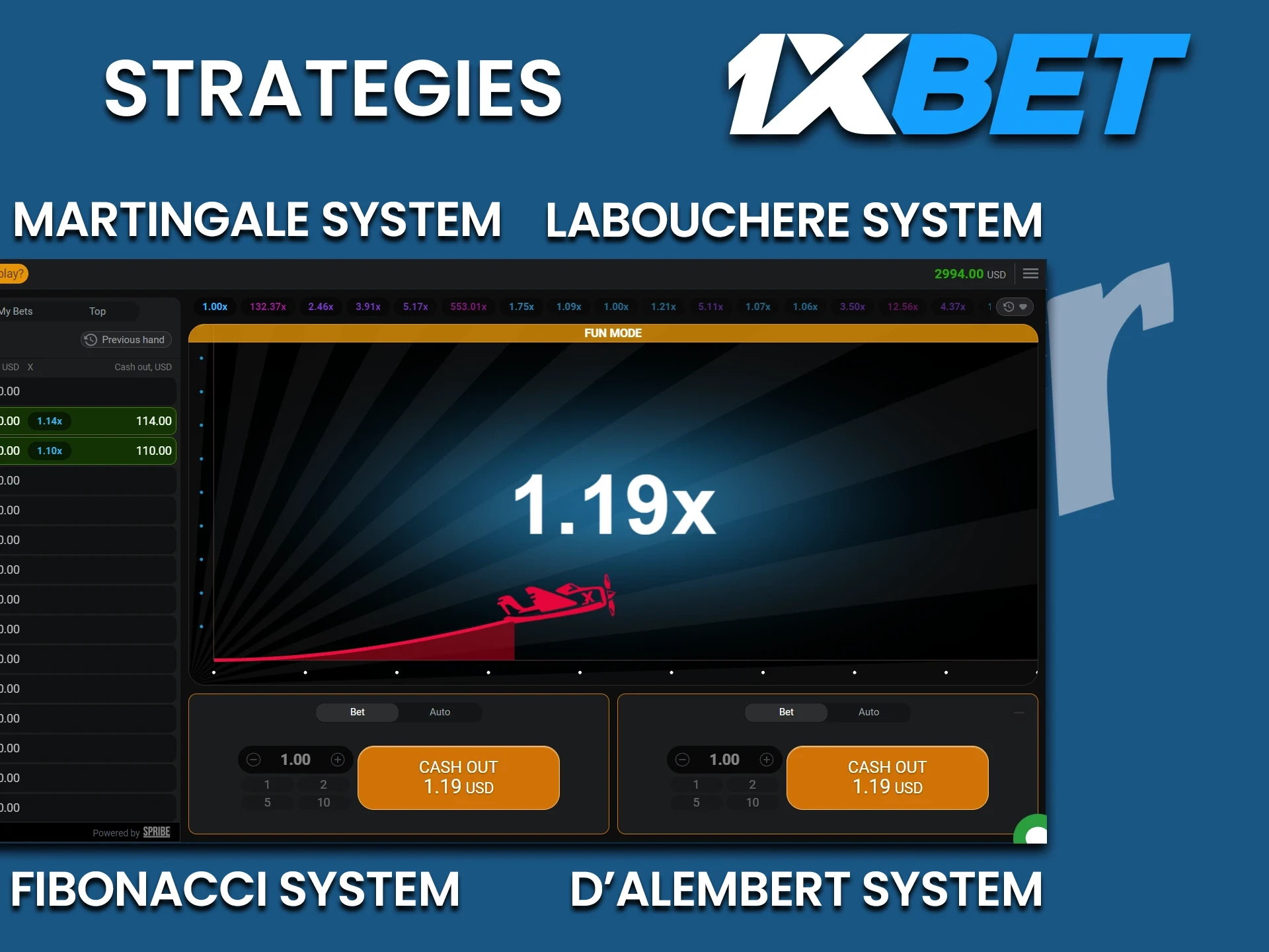 There are many strategies for winning Aviator on 1xbet.